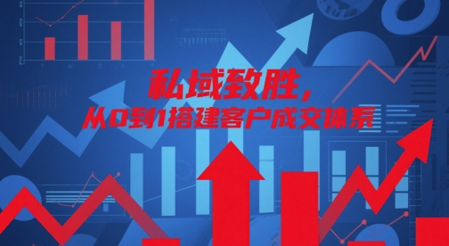 私域致胜，从0到1搭建客户成交体系-极光网创