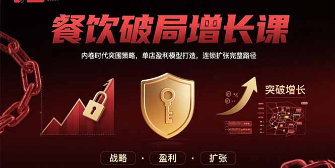 餐饮破局增长课：内卷时代突围策略，单店盈利模型打造，连锁扩张完整路径-极光网创