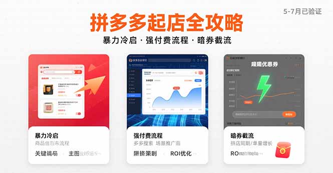 拼多多起店全攻略，暴力冷启，强付费流程，暗券截流，5-7月已验证的方法-极光网创