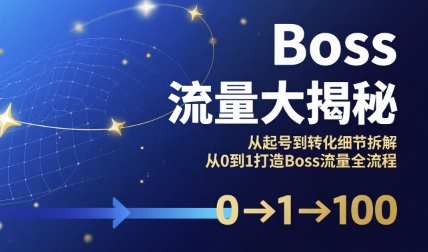 Boss流量大揭秘，从起号到转化细节拆解，从0到1打造Boss流量全流程-极光网创