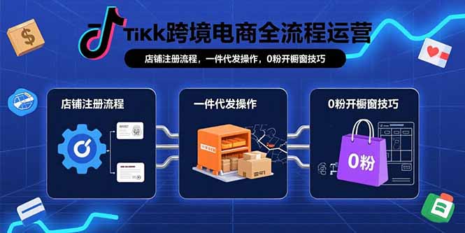 TikTok跨境电商全流程运营：店铺注册流程，一件代发操作，0粉开橱窗技巧-极光网创