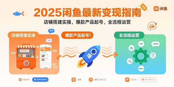 2025闲鱼最新变现指南：店铺搭建实操，爆款产品起号，全流程运营-极光网创