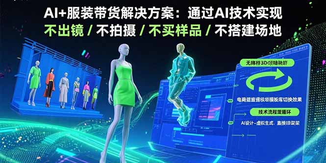 AI+服装带货解决方案：通过AI技术实现 不出镜/不拍摄/不买样品/不搭建场地-极光网创