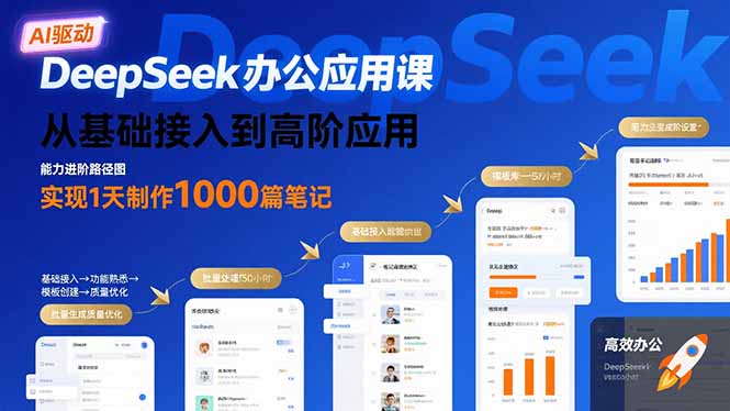 DeepSeek办公应用课：从基础接入到高阶应用，实现1天制作1000篇笔记-极光网创