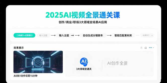 2025AI视频全景通关课：涵盖创作/商业/职场3大领域  掌握AI全场景应用-极光网创