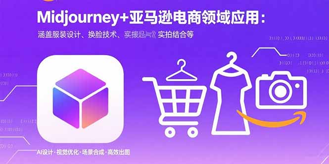 Midjourney+电商领域商业应用：涵盖服装设计、换脸技术、实拍结合等-极光网创
