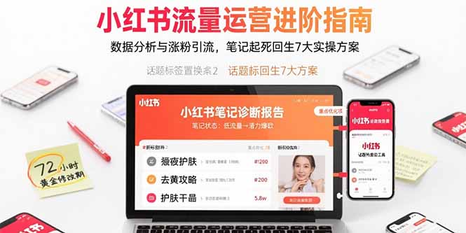 小红书流量运营进阶指南,数据分析与涨粉引流,笔记起死回生7大实操方案-极光网创
