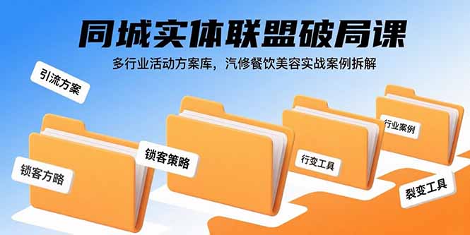 同城实体联盟破局课，多行业活动方案库，汽修餐饮美容实战案例拆解-极光网创