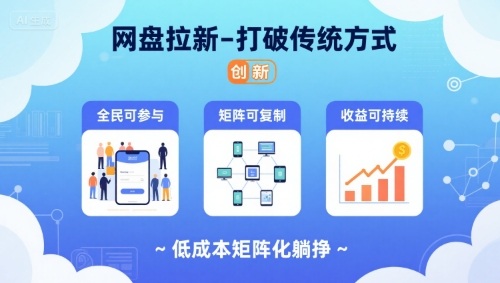 网盘拉新-打破传统方式，低成本矩阵化躺挣，全民可参与、矩阵可复制、收益可持续【揭秘】-极光网创