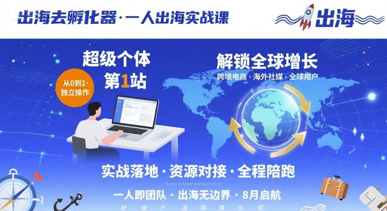 出海去孵化器，一人出海实战课，​超级个体第1站，解锁全球增长-极光网创