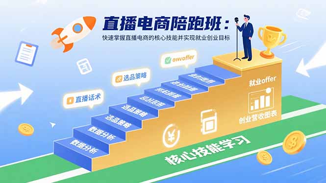 直播电商陪跑班：快速掌握直播电商的核心技能并实现就业/创业目标-极光网创