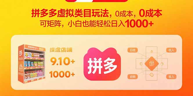 拼多多虚拟类目玩法，0成本，可矩阵，小白也能轻松日入1000+-极光网创