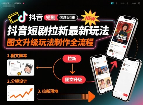 抖音短剧拉新最新玩法之图文升级玩法制作全流程，操作简单，0粉可做-极光网创