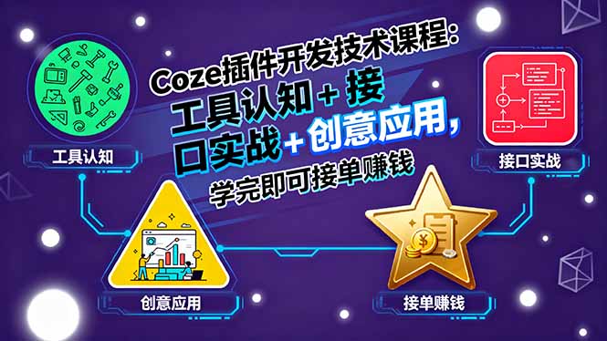 Coze插件开发技术课程：工具认知+接口实战+创意应用，学完即可接单赚钱-极光网创