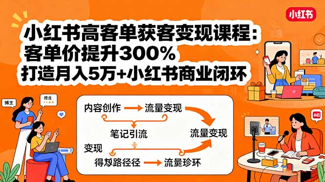 小红书高客单获客变现课程：客单价提升300%，打造月入10万+小红书商业闭环-极光网创
