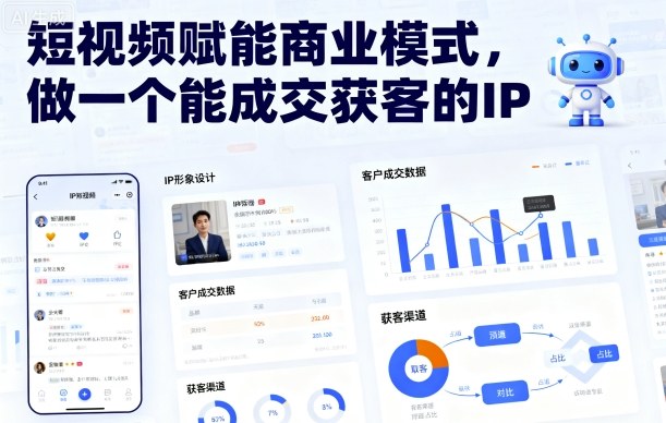 短视频赋能商业模式，做一个能成交获客的IP-极光网创