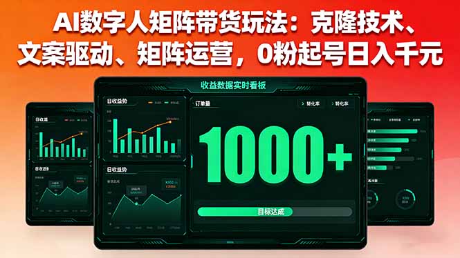 AI数字人矩阵带货玩法：克隆技术、文案驱动、矩阵运营，0粉起号日入千元-极光网创