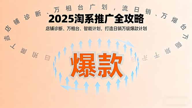 2025淘系推广全攻略，店铺诊断、万相台、智能计划，打造日销万级爆款计划-极光网创