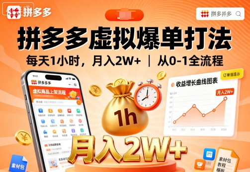 拼多多虚拟爆单打法，每天1小时，月入2W+，从0-1全流程-极光网创