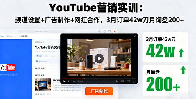 YouTube营销实训：频道设置+广告制作+网红合作，3月订单42w刀月询盘200+-极光网创