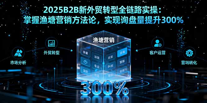 2025B2B新外贸转型全链路实操：掌握渔塘营销方法论，实现询盘量提升300%-极光网创
