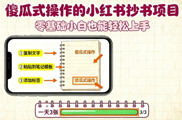 傻瓜式操作的小红书抄书项目，会复制粘贴就行，零基础小白也能一天3张-极光网创