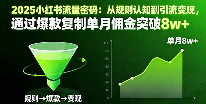 2025小红书流量密码:从规则认知到引流变现,通过爆款复制单月佣金突破8w+-极光网创