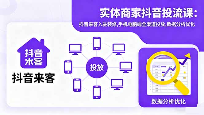 实体商家抖音投流课:抖音来客入驻装修,手机电脑端全渠道投放,数据分析优化-极光网创