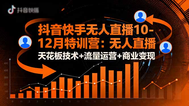 抖音快手无人直播10-12月特训营：无人直播天花板技术+流量运营+商业变现-极光网创