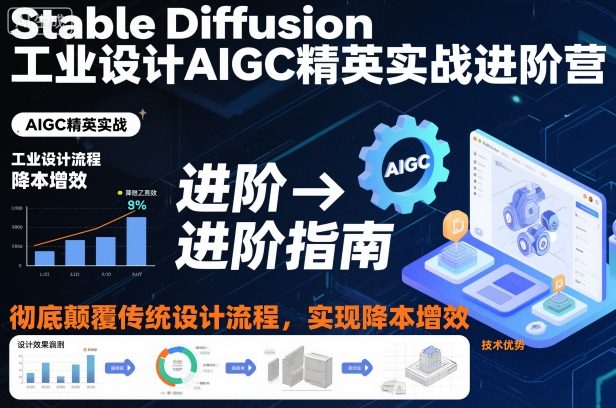 Stable Diffusion工业设计AIGC精英实战进阶营，彻底颠覆传统设计流程，实现降本增效-极光网创