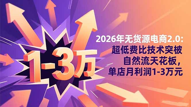2026年无货源电商2.0【更新】:超低费比技术突破自然流天花板,单店月利润1-3万元-极光网创
