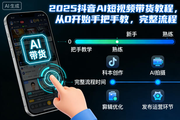 2025抖音AI短视频带货教程，从0开始手把手教，完整流程-极光网创