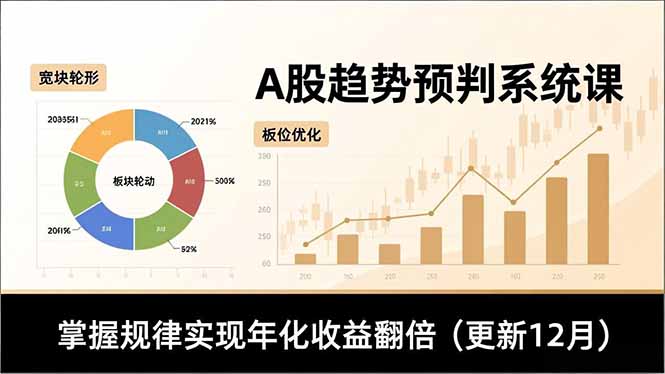 A股趋势预判系统课，多维分析、板块轮动、仓位优化，掌握规律实现年化收益翻倍(更新12月-极光网创