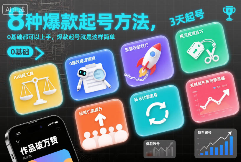 8种爆款起号方法，0基础都可以上手，爆款起号就是这样简单-极光网创