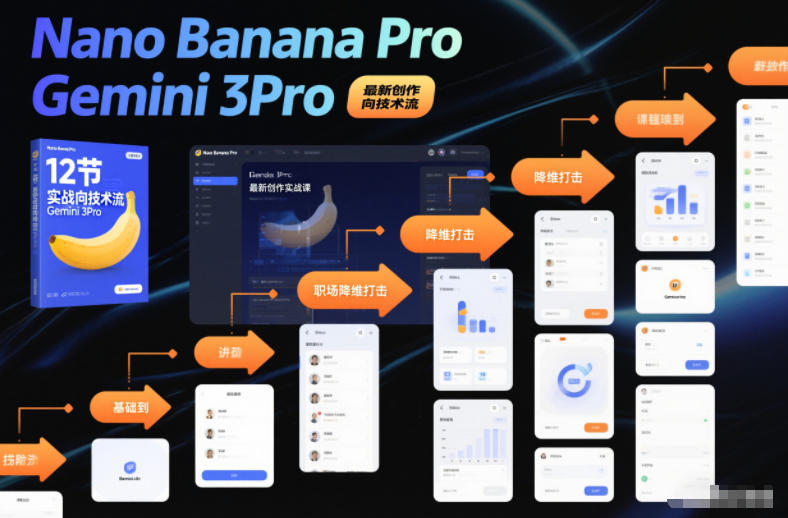 Nano Banana Pro Gemini 3Pro，最新创作实战课，12节实战向技术流，职场降维打击-极光网创
