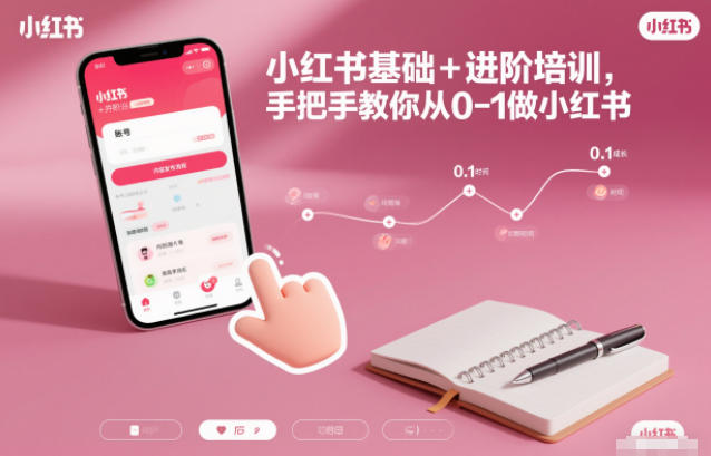 小红书基础+进阶培训，手把手教你从0-1做小红书-极光网创