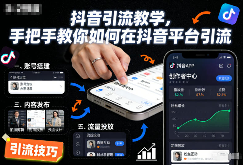 抖音引流教学，手把手教你如何在抖音平台引流-极光网创