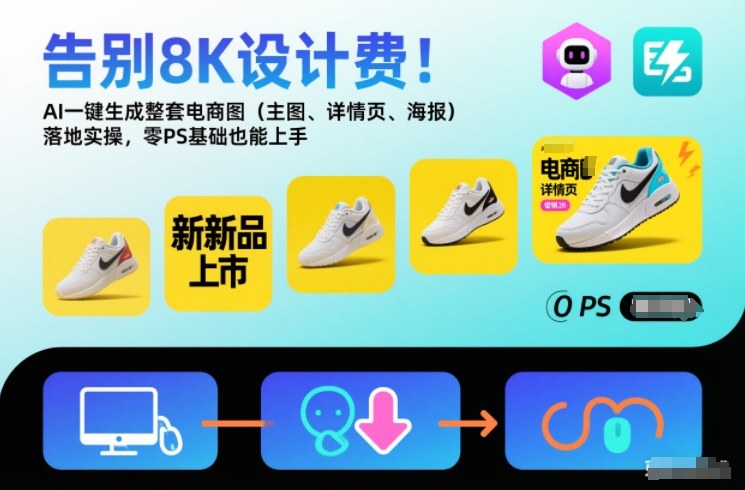 告别8K设计费！AI一键生成整套电商图(主图、详情页、海报)落地实操，零PS基础也能上手-极光网创