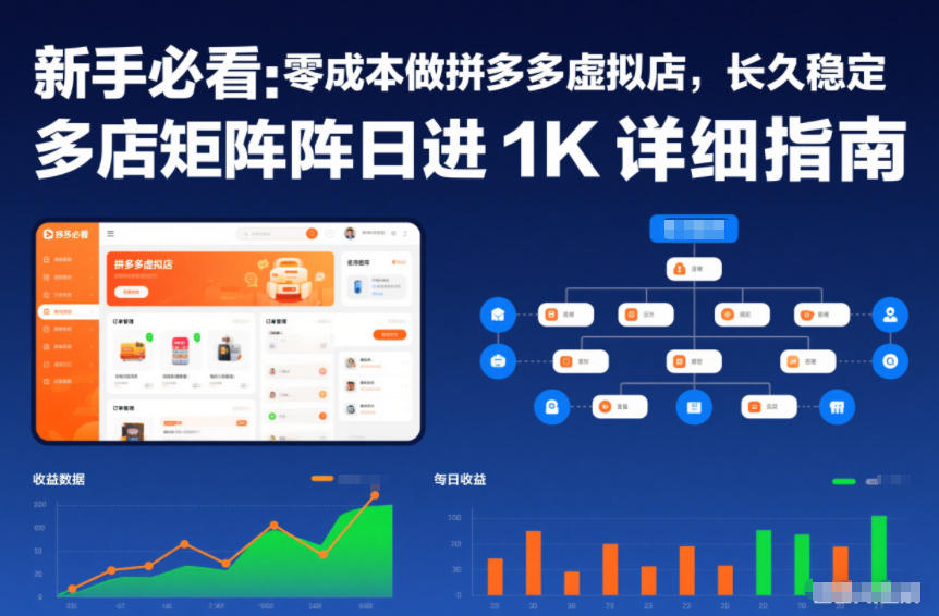 新手必看：零成本做拼多多虚拟店，长久稳定，多店矩阵日进1K详细指南【揭秘】-极光网创