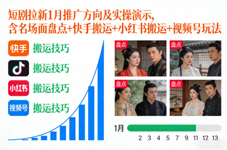 短剧拉新1月推广方向及实操演示，含名场面盘点+快手搬运+小红书搬运+视频号玩法-极光网创