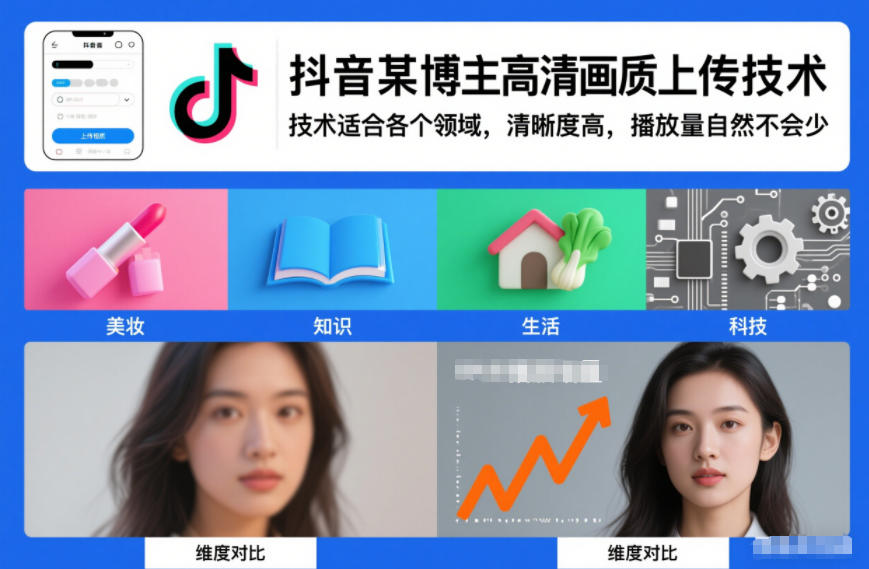 抖音某博主视频高清画质上传技术，技术适合各个领域，清晰度高，播放量自然不会少-极光网创