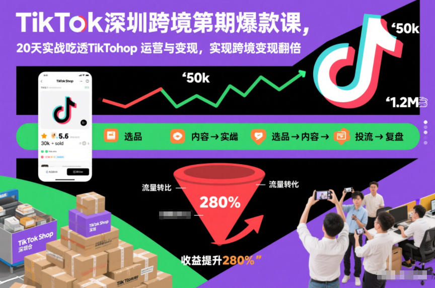 TikTok深圳跨境第2期爆款课，20天实战吃透TikTok Shop运营与变现，实现跨境变现翻倍-极光网创