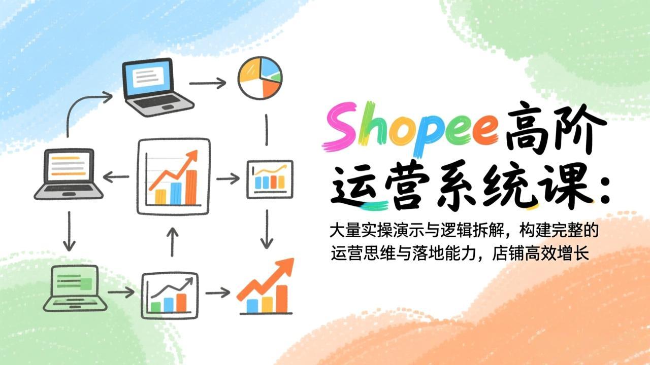 Shopee高阶运营系统课：大量实操演示与逻辑拆解，构建完整的运营思维与落地能力，店铺高效增长-极光网创