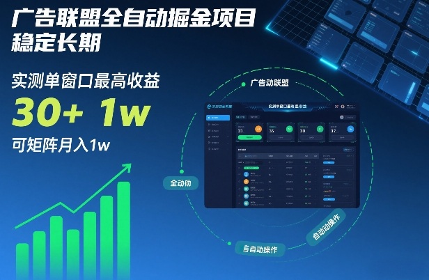 广告联盟全自动掘金项目，稳定长期，实测单窗口最高收益30+，可矩阵月入1w+【揭秘】-极光网创